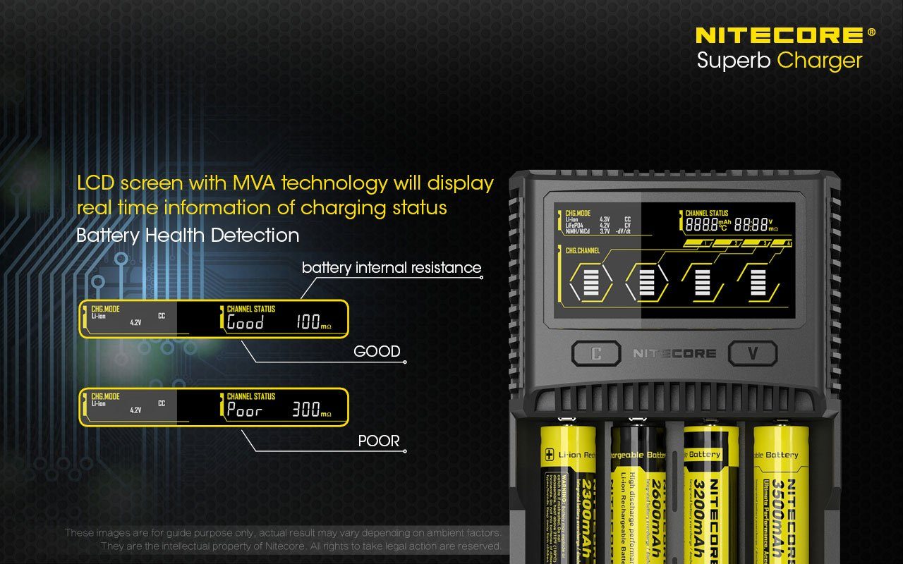 Nitecore SC4 Four-Slot Battery Charger