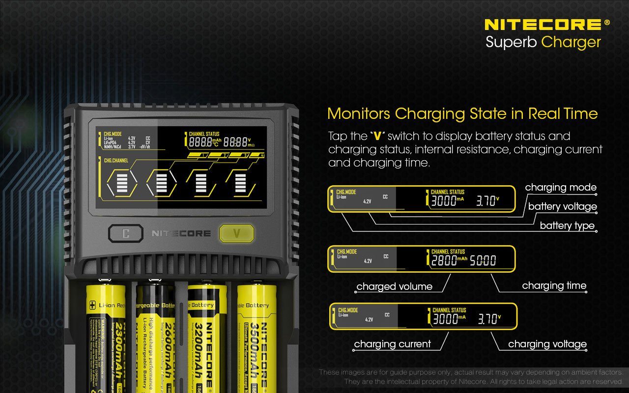 Nitecore SC4 Four-Slot Battery Charger