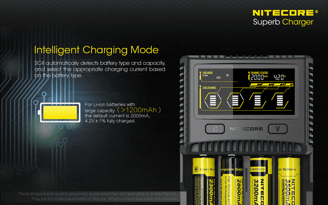 Nitecore SC4 Four-Slot Battery Charger
