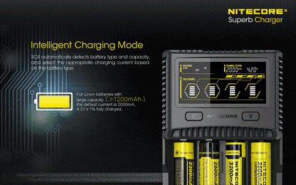 Nitecore SC4 Four-Slot Battery Charger