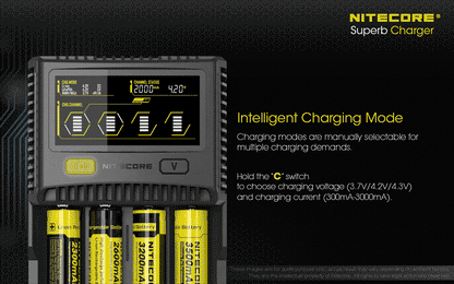 Nitecore SC4 Four-Slot Battery Charger