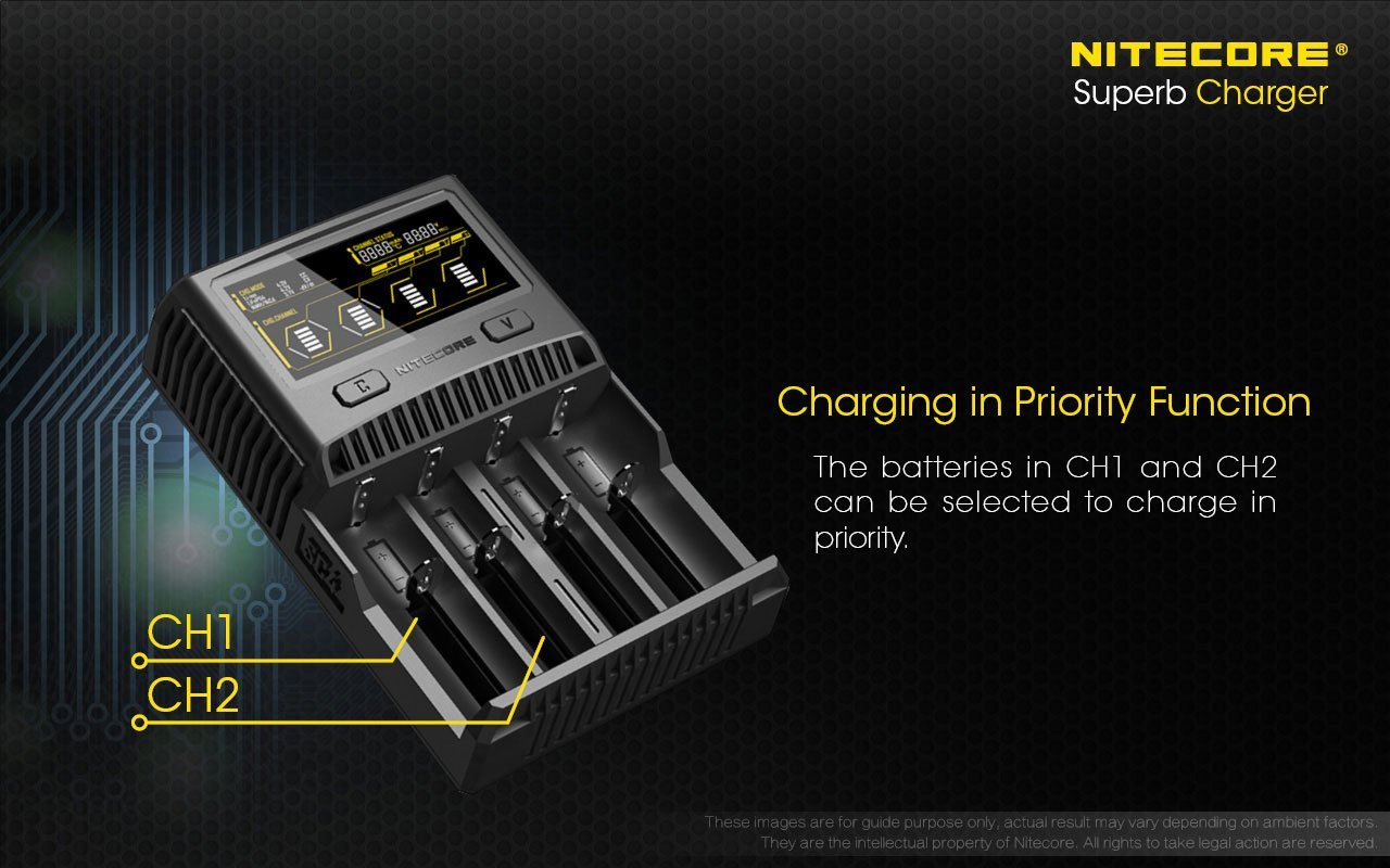 Nitecore SC4 Four-Slot Battery Charger