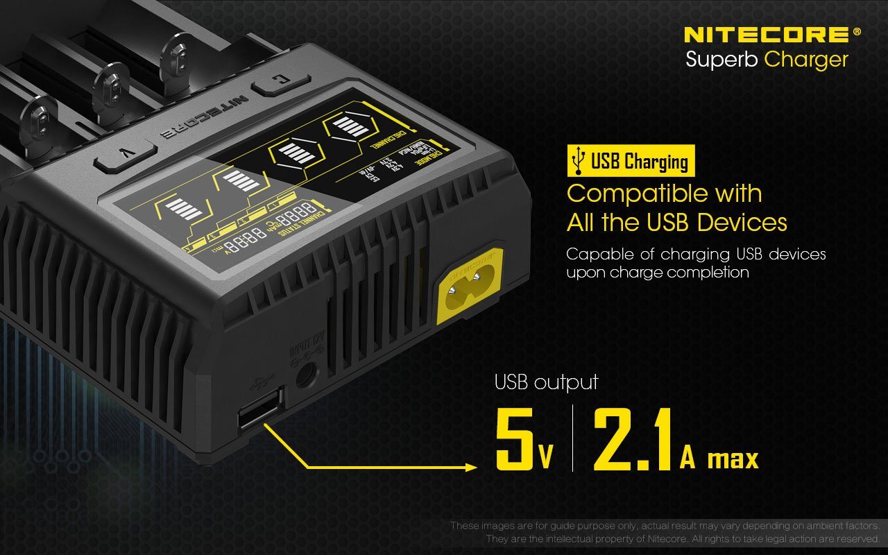 Nitecore SC4 Four-Slot Battery Charger
