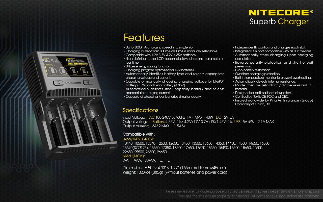Nitecore SC4 Four-Slot Battery Charger