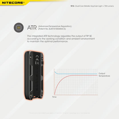 Nitecore TIP SE 700 Lumens Keychain EDC Flashlight