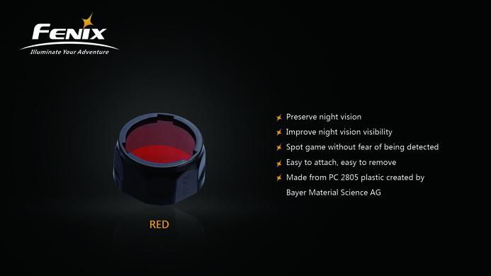 Fenix AOF-S+ Red Filter Flashlight Accessories Fenix 