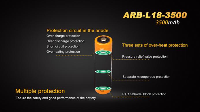 Fenix ARB-L18-3500 18650 3500mAh 3.6V Protected Lithium Ion Button Top Battery Rechargeable Batteries Fenix 