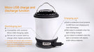 Fenix CL30R LED Camping Lantern (Black) Camping Lantern Fenix 