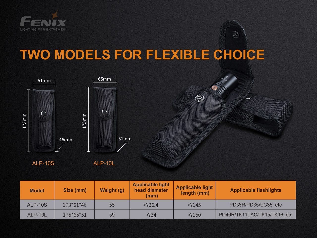 Fenix Holster ALP-10 - Small or Large