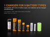 Fenix Are-A2 Smart Battery Charger Battery Charger Fenix 