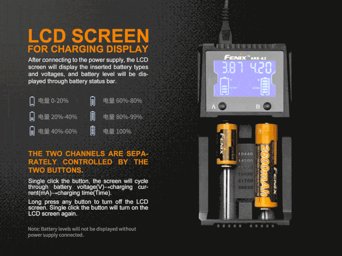 Fenix Are-A2 Dual-Slot Smart Battery Charger