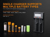 Fenix ARE-D2 Dual Bay Smart Battery Charger Battery Charger Fenix 