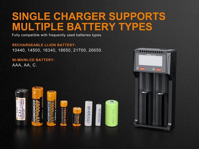 Fenix ARE-D2 Dual Bay Smart Battery Charger Battery Charger Fenix 