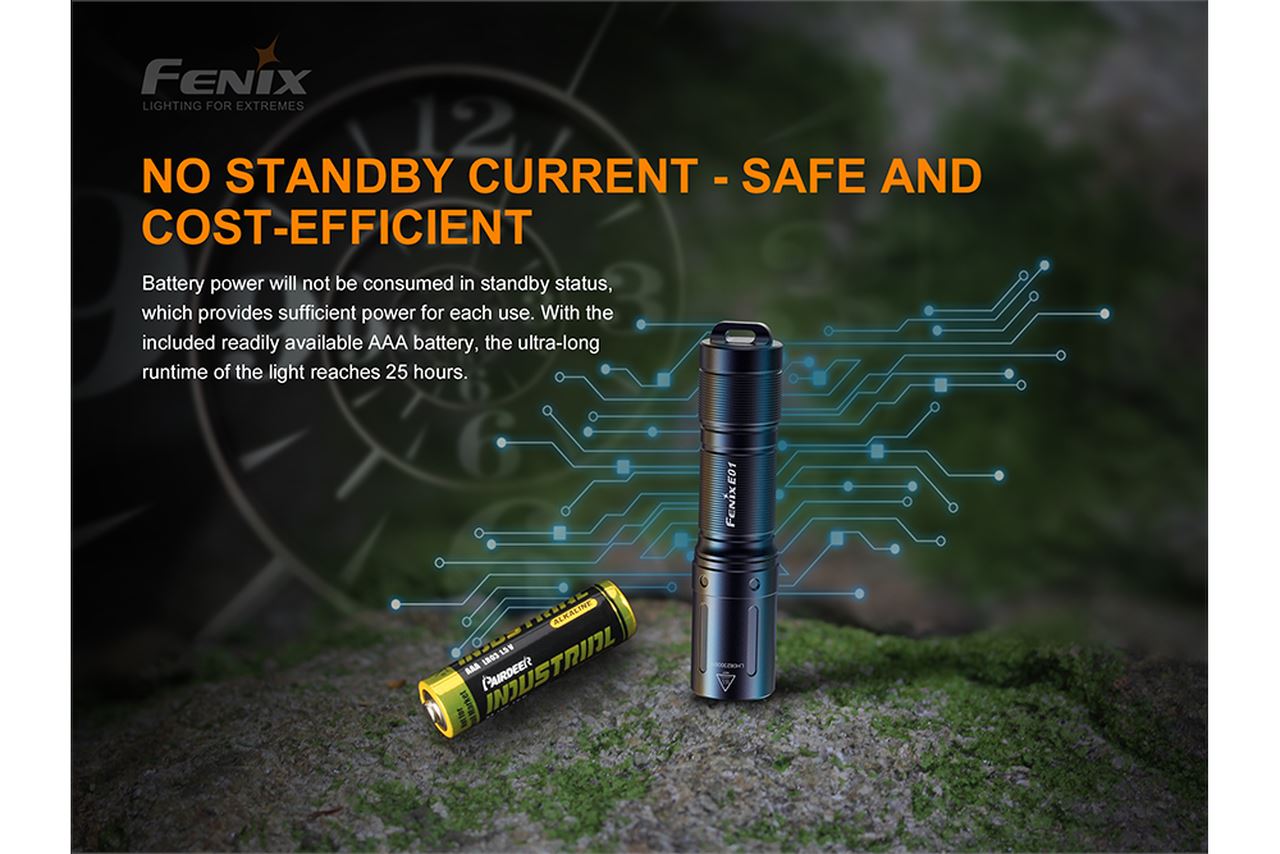 Fenix E01 V2.0 100 Lumens EDC LED Flashlight