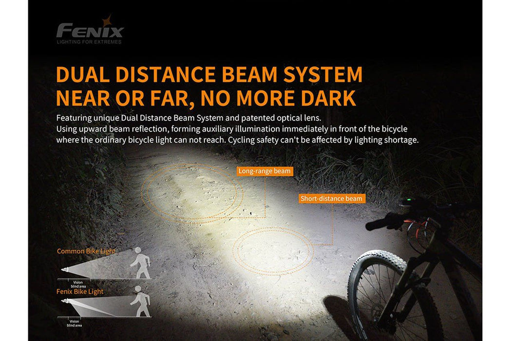 Fenix BC30 V2.0 With Wireless Remote Switch LED Bike Light Bike light Fenix 