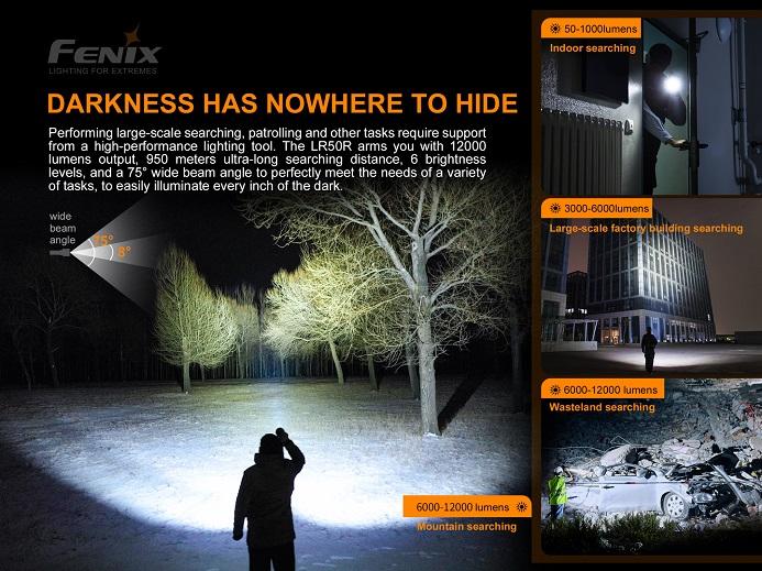 Fenix LR50R 12000 Lumens darkness has nowhere to hide