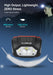 Klarus HM1 Smart-Sensing Rechargeable LED Headlamp Flashlight Klarus 