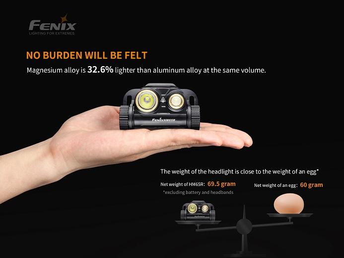 Fenix HM65R Rechargeable 1400 Lumens Dual Beam LED Headlamp Headlamp Fenix 