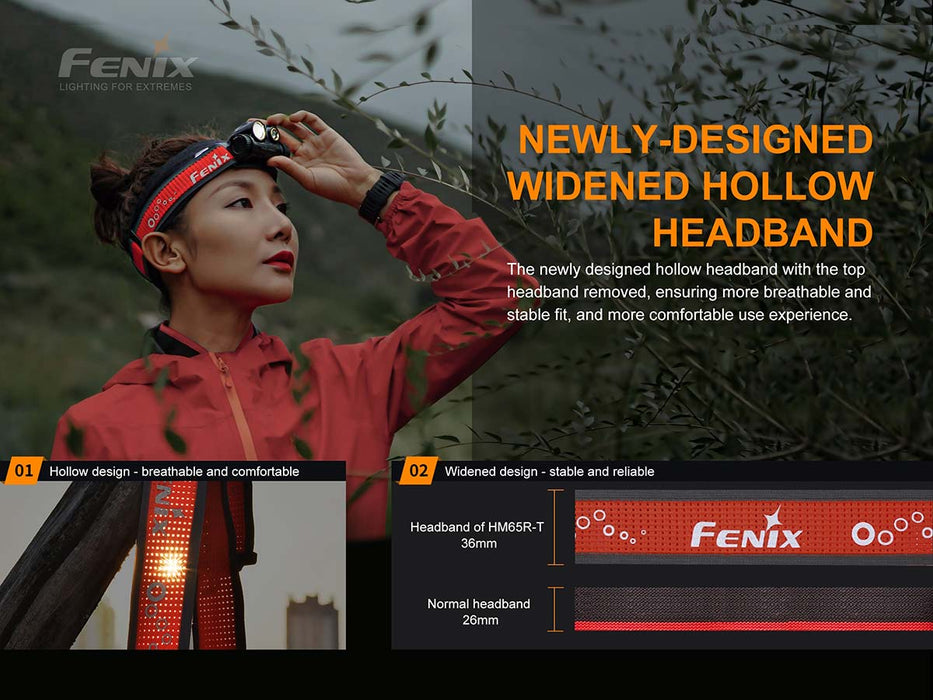 Fenix HM65R-T Trail Running Rechargeable Headlamp newly-designed widened hollow headband 