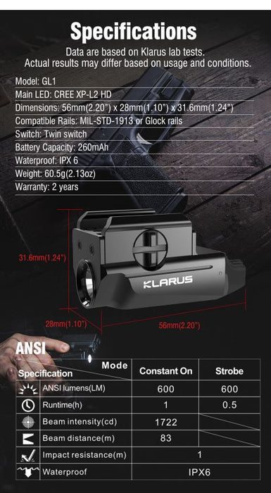Klarus GL1 Pistol Light - 600 Lumens Flashlight Klarus 