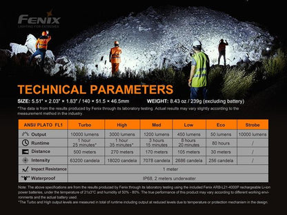Fenix LR35R 10000 Lumen Rechargeable LED Flashlight