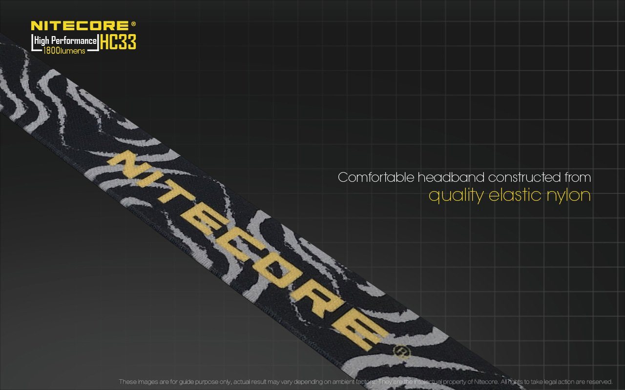 Nitecore HC33 LED Headlamp