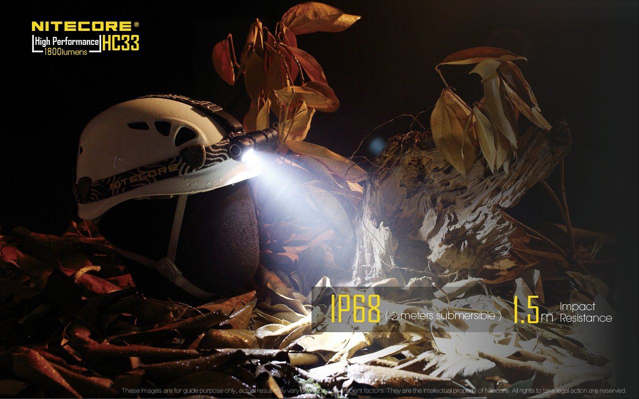 Nitecore HC33 LED Headlamp
