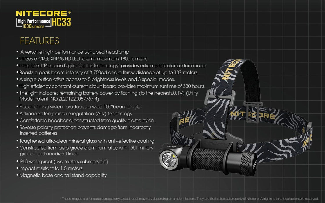 Nitecore HC33 LED Headlamp Headlamp Nitecore 