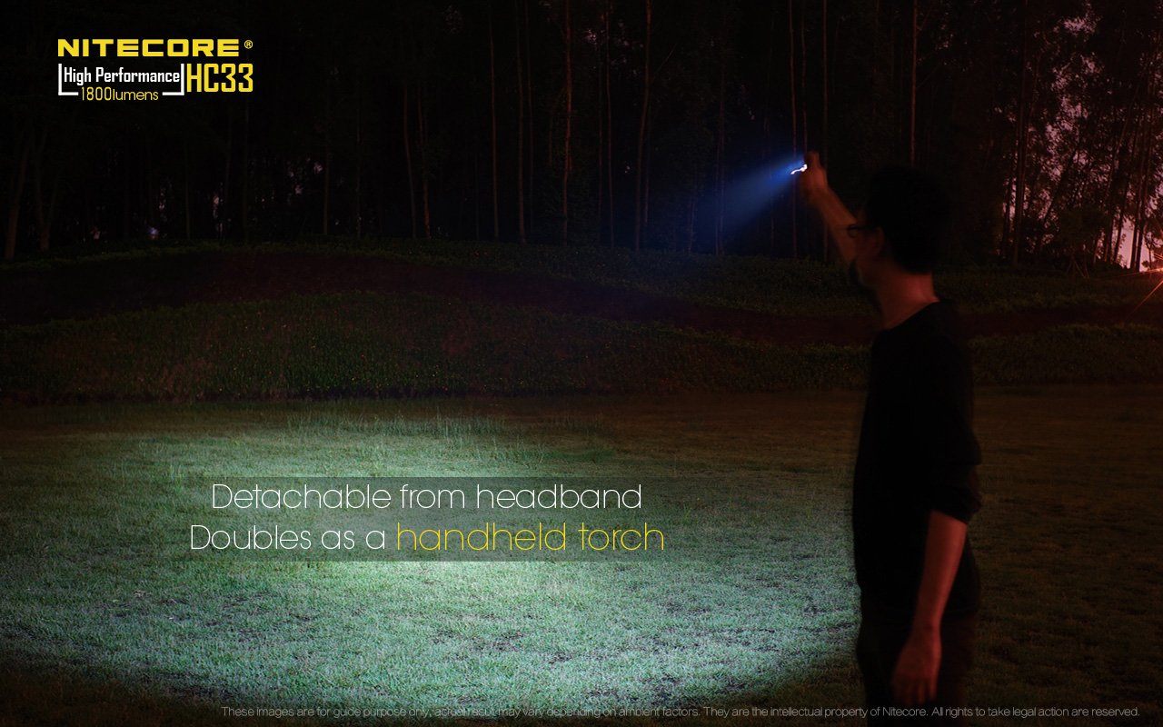 Nitecore HC33 LED Headlamp