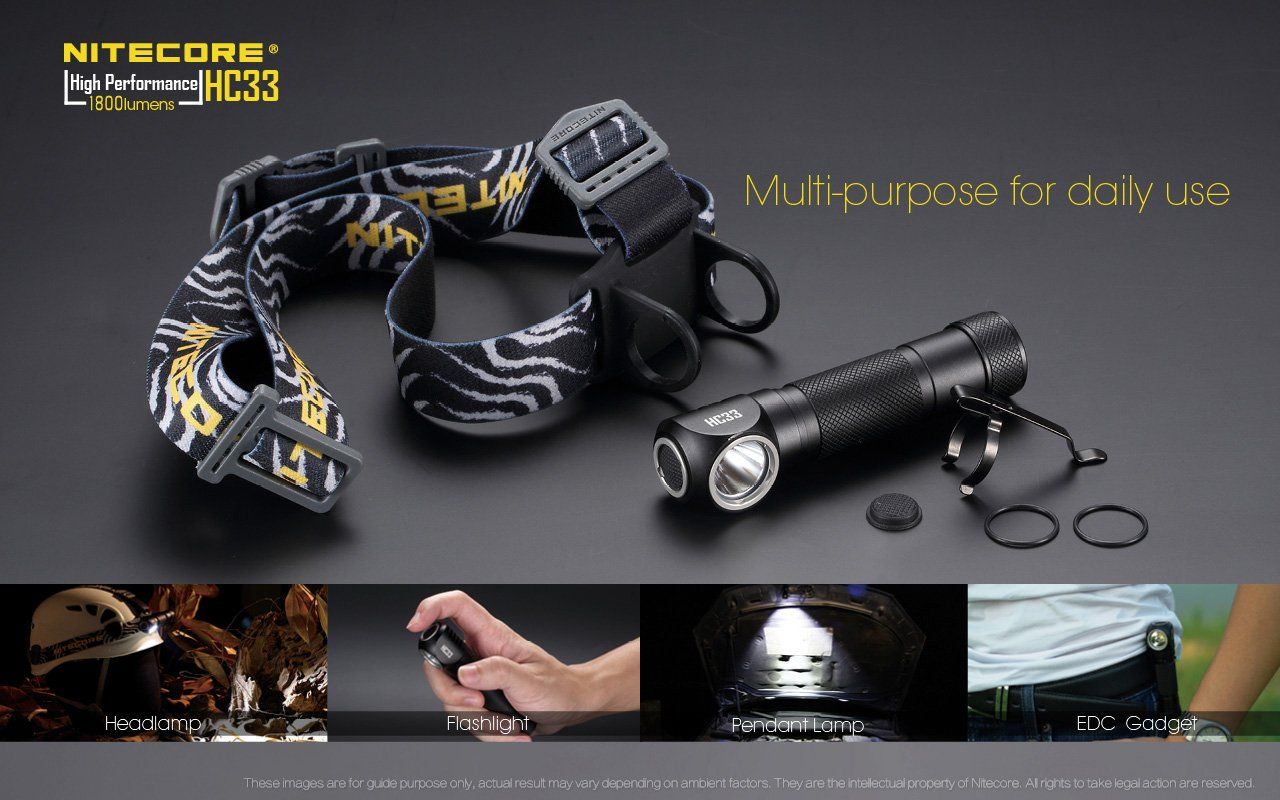 Nitecore HC33 LED Headlamp