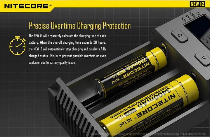 Nitecore New i2 Dual-Slot Battery Charger