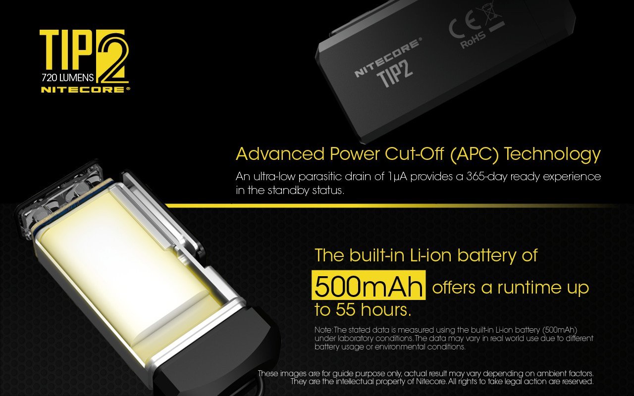 Nitecore Tip2 720 Lumens USB Rechargeable Flashlight