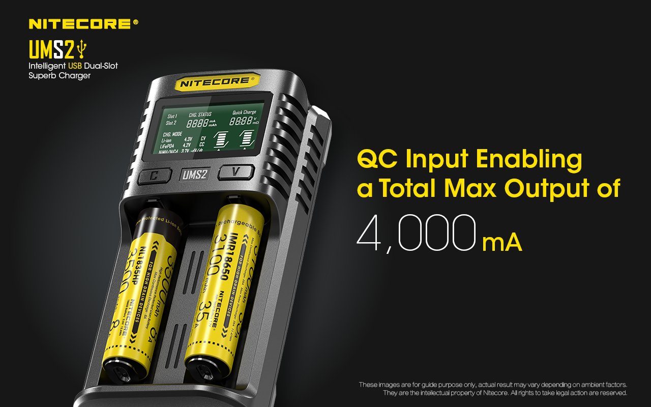Nitecore UMS2 Intelligent USB Dual-Slot Battery Charger