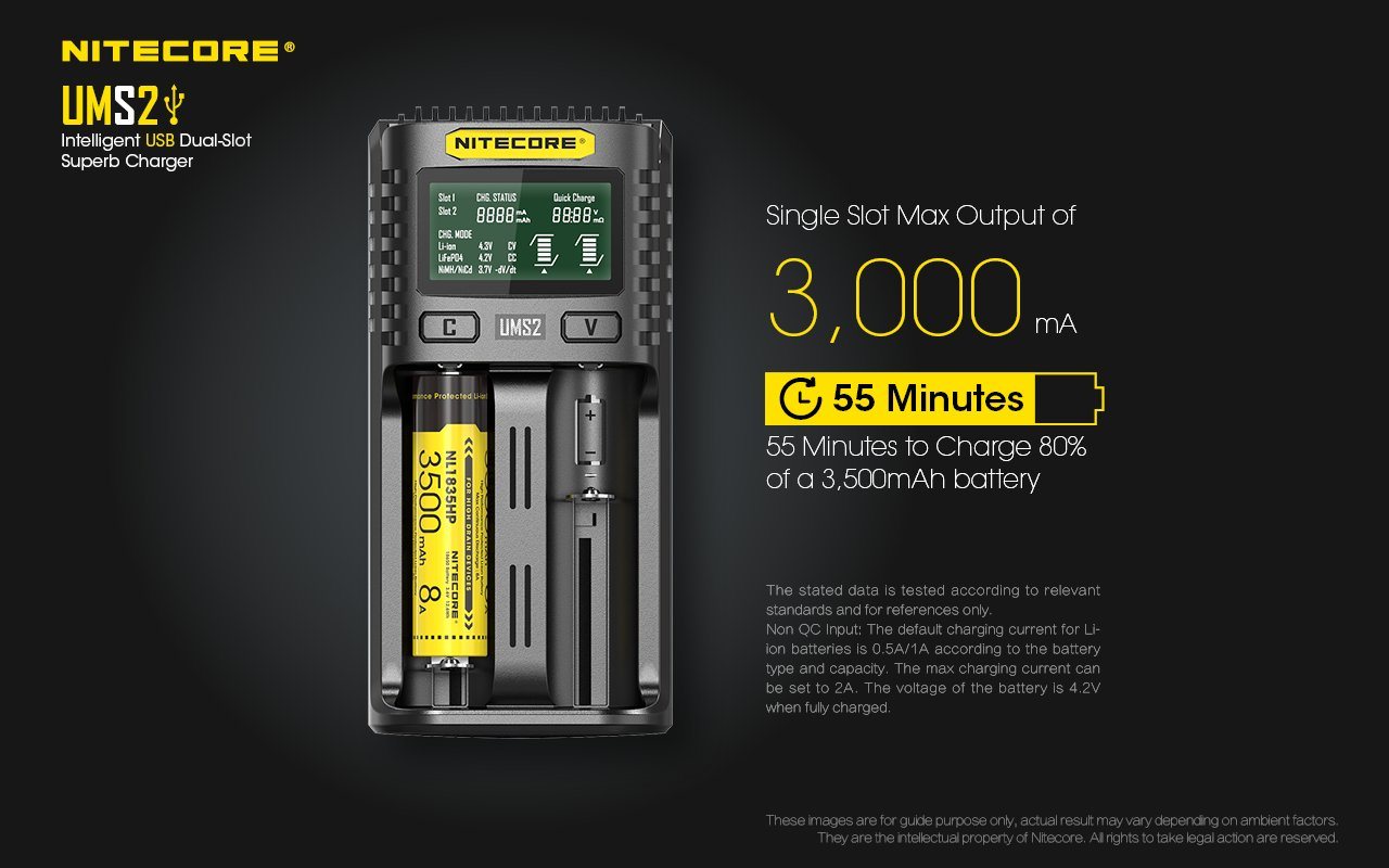 Nitecore UMS2 Intelligent USB Dual-Slot Battery Charger
