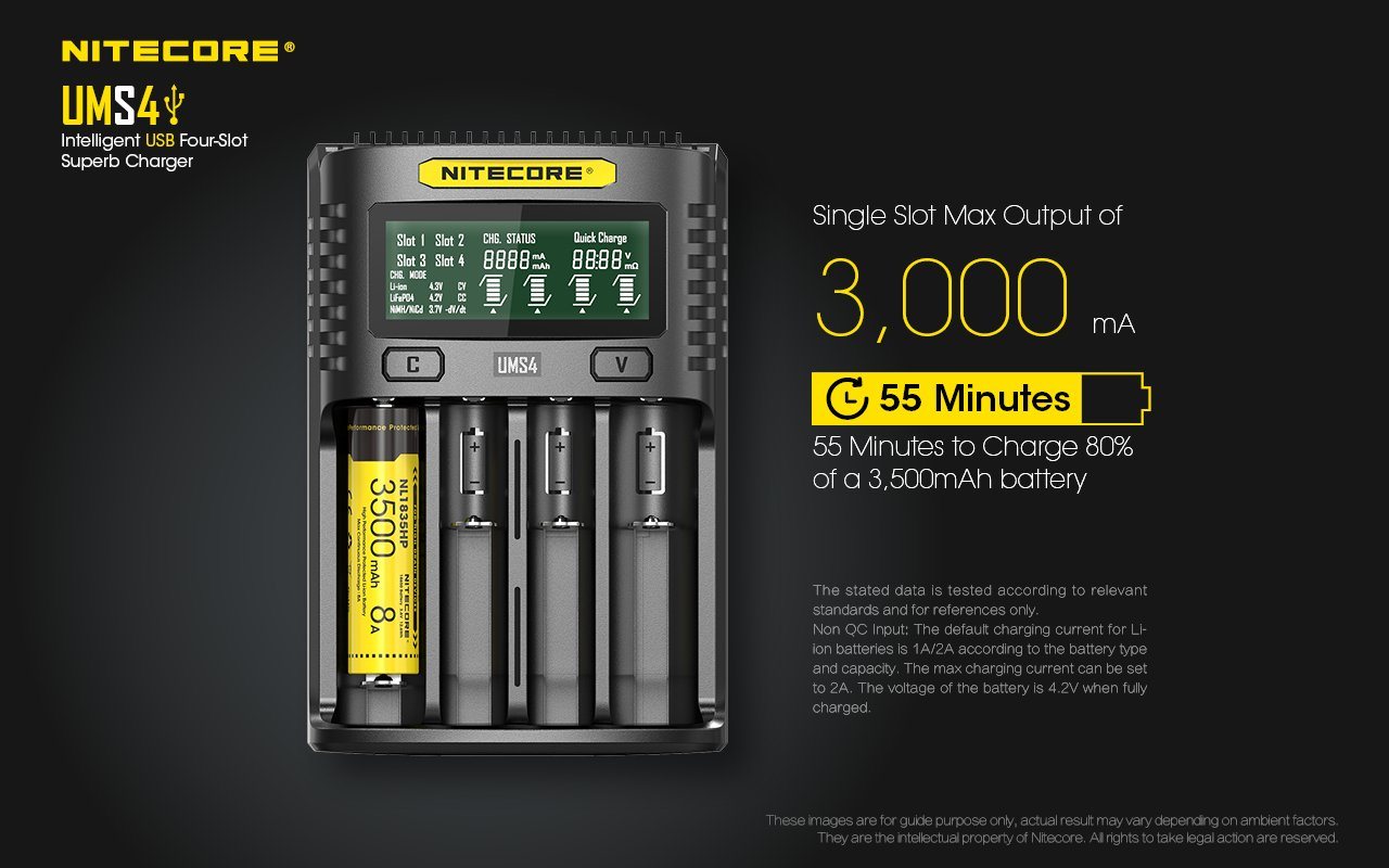 Nitecore UMS4 Intelligent USB Four-Slot Battery Charger