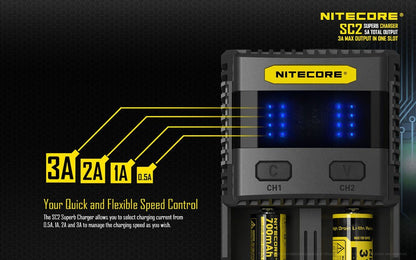 Nitecore SC2 Dual-Slot Battery Charger