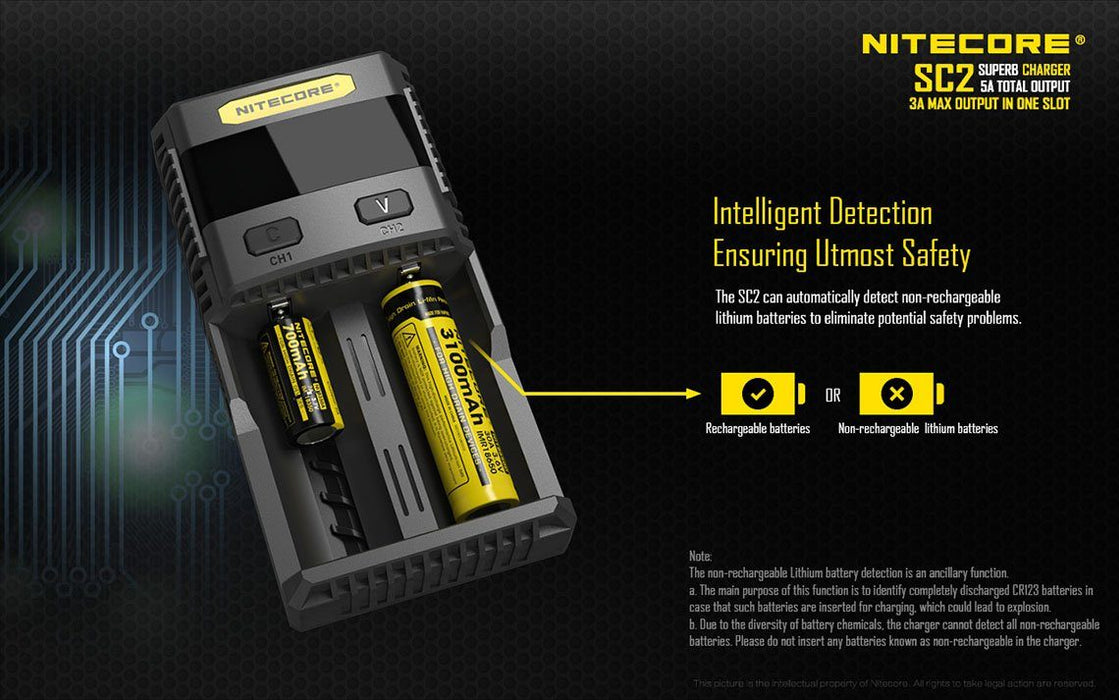 Nitecore SC2 2-Channel Charger Battery Charger Nitecore 