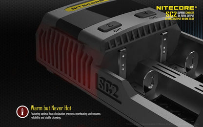 Nitecore SC2 Dual-Slot Battery Charger