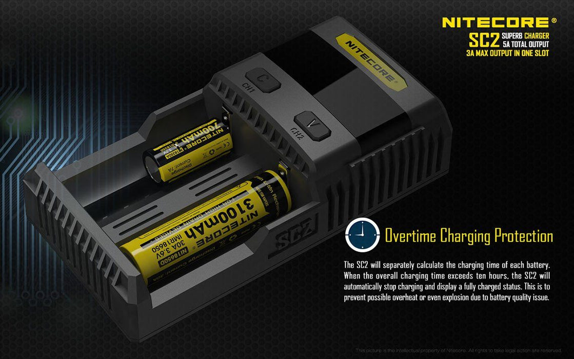 Nitecore SC2 2-Channel Charger Battery Charger Nitecore 