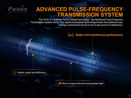 Fenix TK16 V2.0 Tactical Flashlight - 3100 Lumens