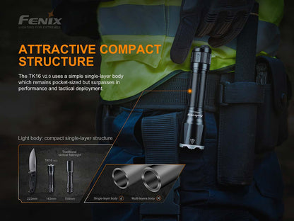 Fenix TK16 V2.0 Tactical Flashlight - 3100 Lumens