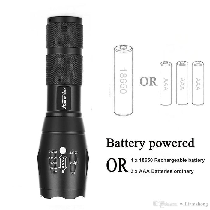 Zoomable LED Tactical Military Flashlight (E17 Gladiator) - 1040 Lumens WITH KIT Flashlight FlashLightWorld Canada 