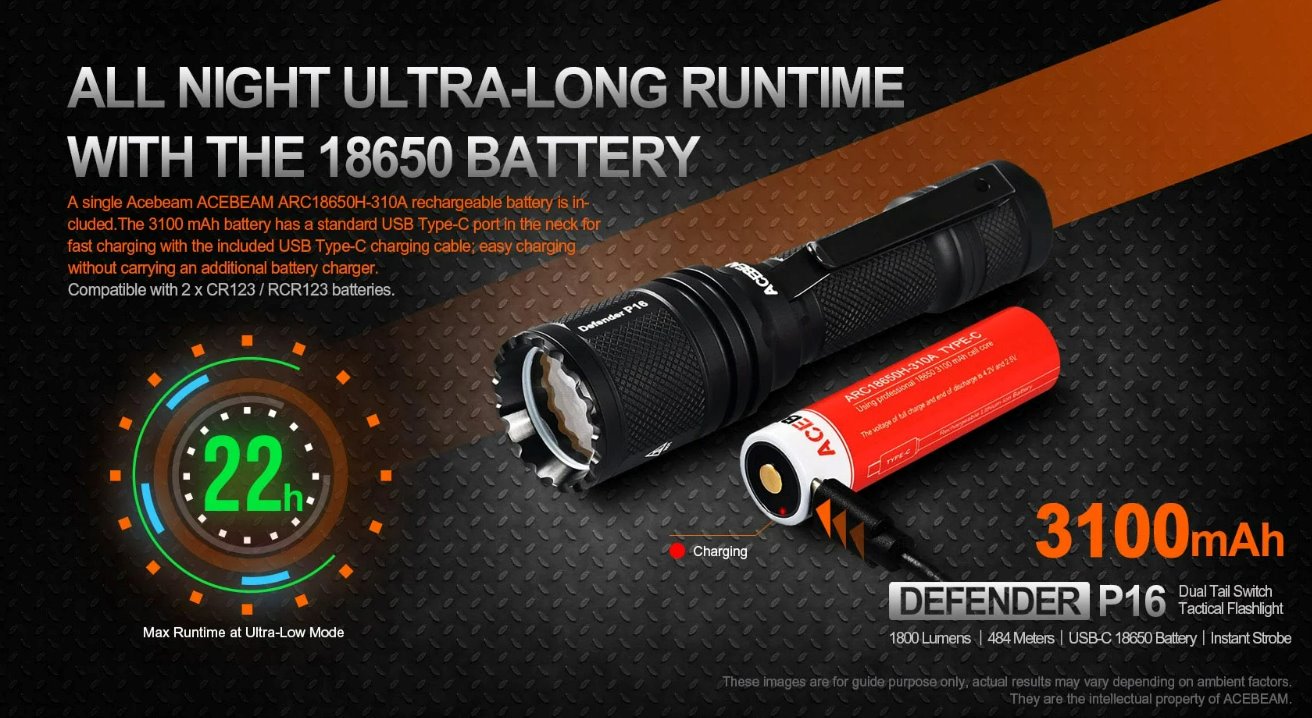 Acebeam Defender P16 - Black