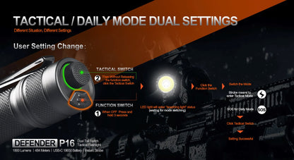 Acebeam Defender P16 - Black