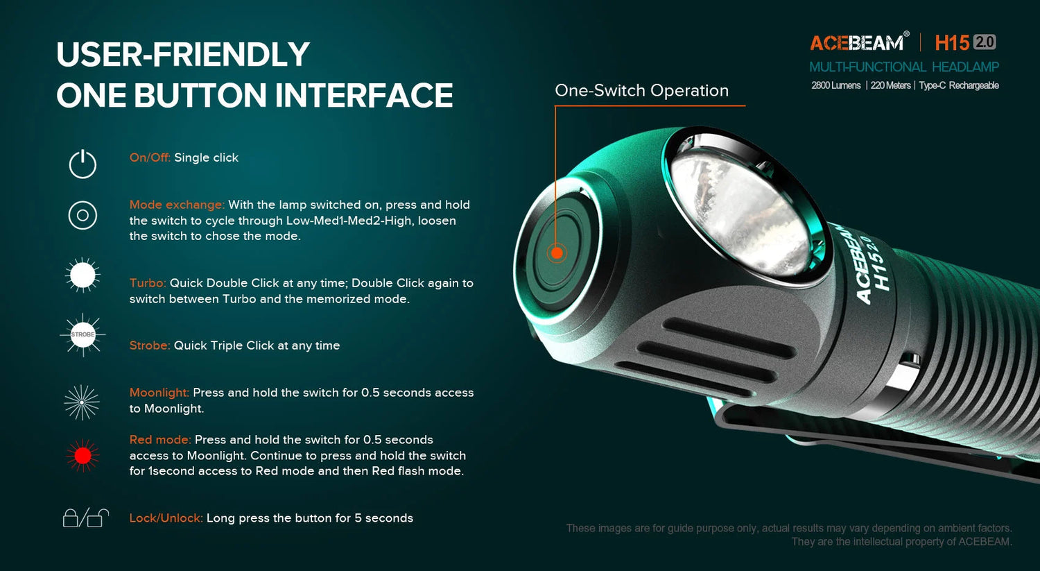 Acebeam H15 2.0 Outdoor Rechargeable Headlamp - 2800 Lumens