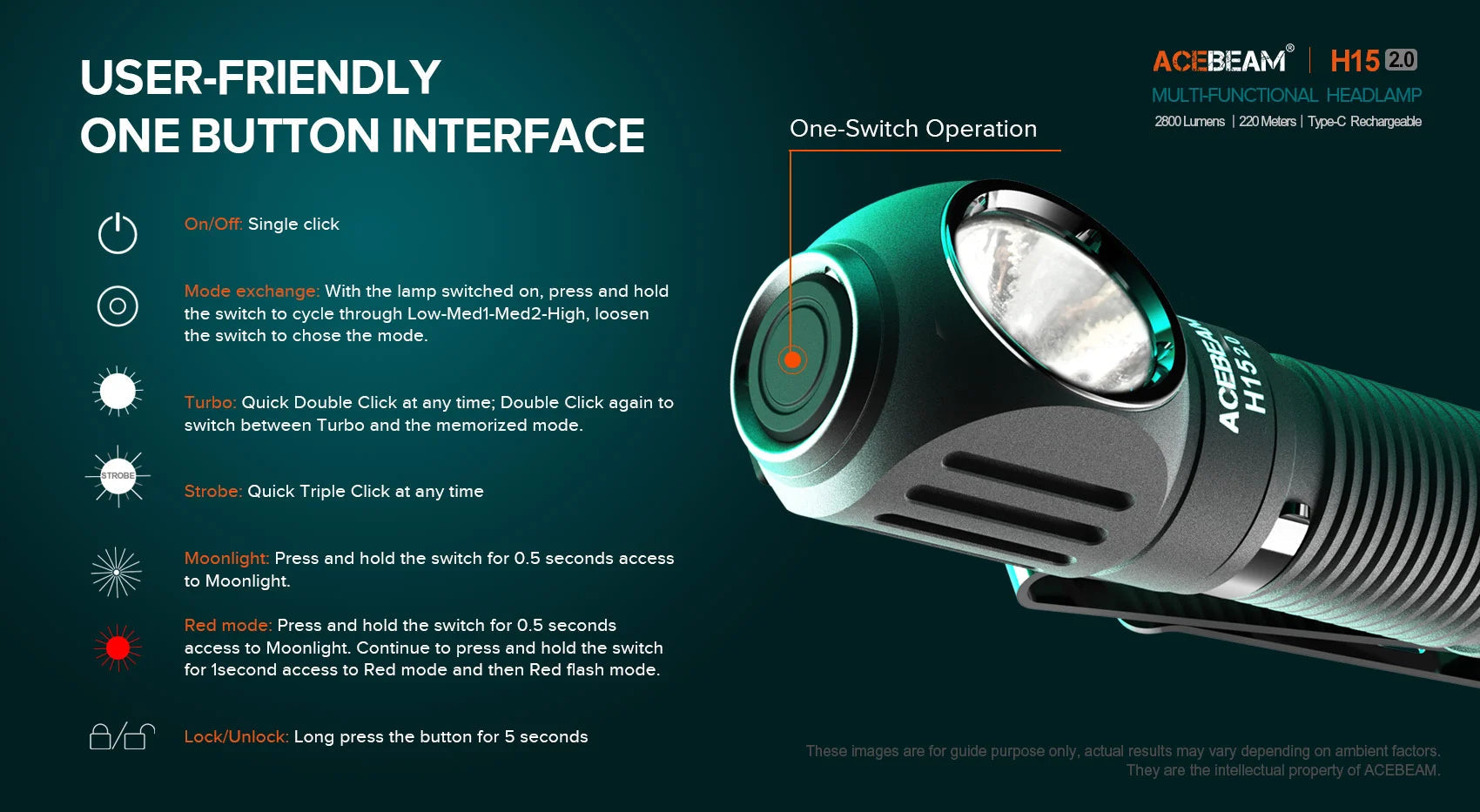 Acebeam H15 2.0 Outdoor Rechargeable Headlamp - 2800 Lumens