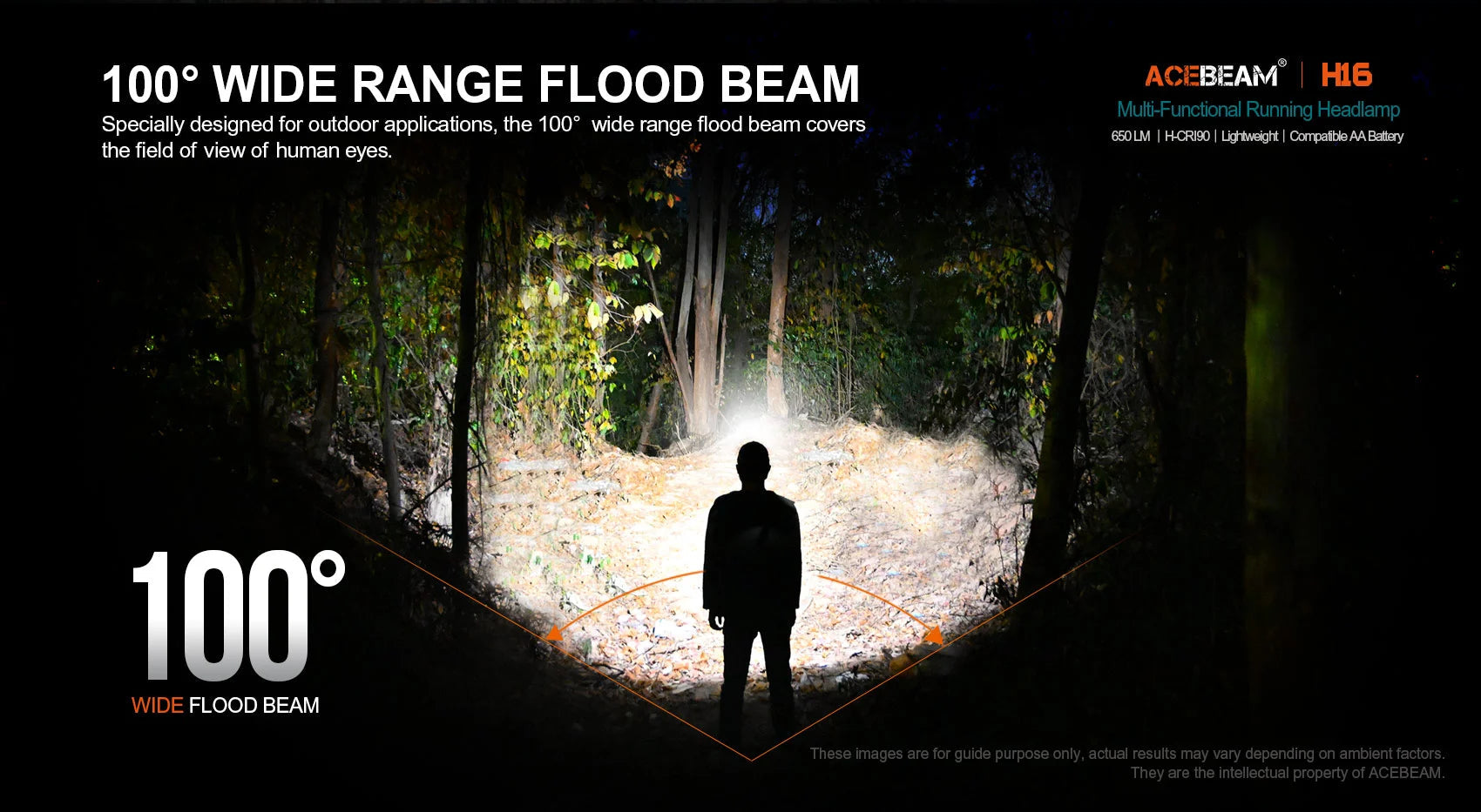 Acebeam H16 Lightweight Running/Fishing Headlamp - 650 Lumens