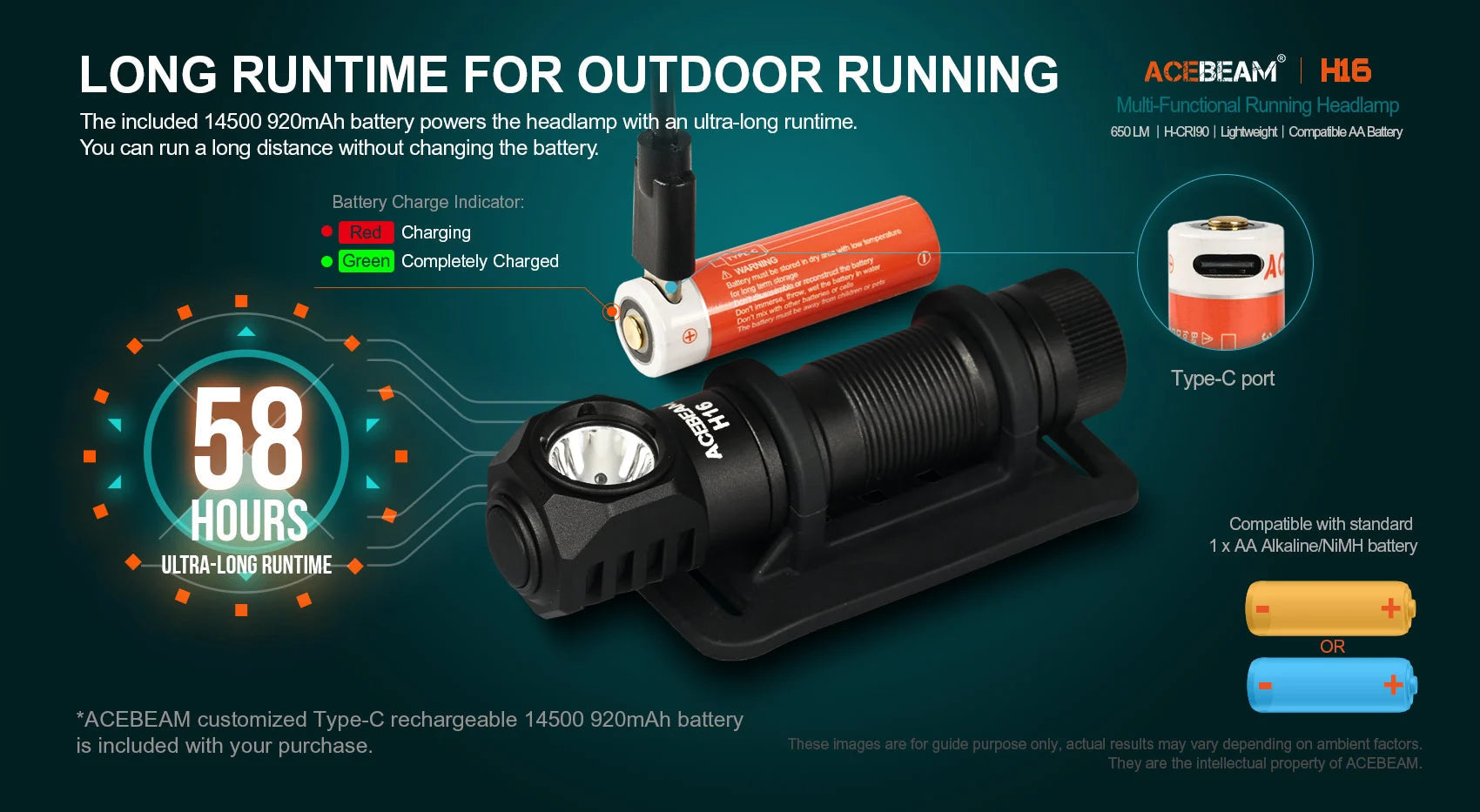 Acebeam H16 Lightweight Running/Fishing Headlamp - 650 Lumens