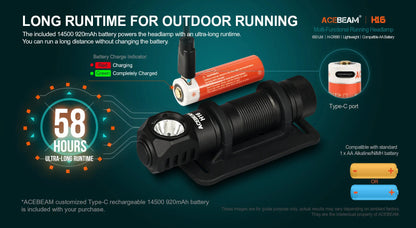 Acebeam H16 Lightweight Running/Fishing Headlamp - 650 Lumens