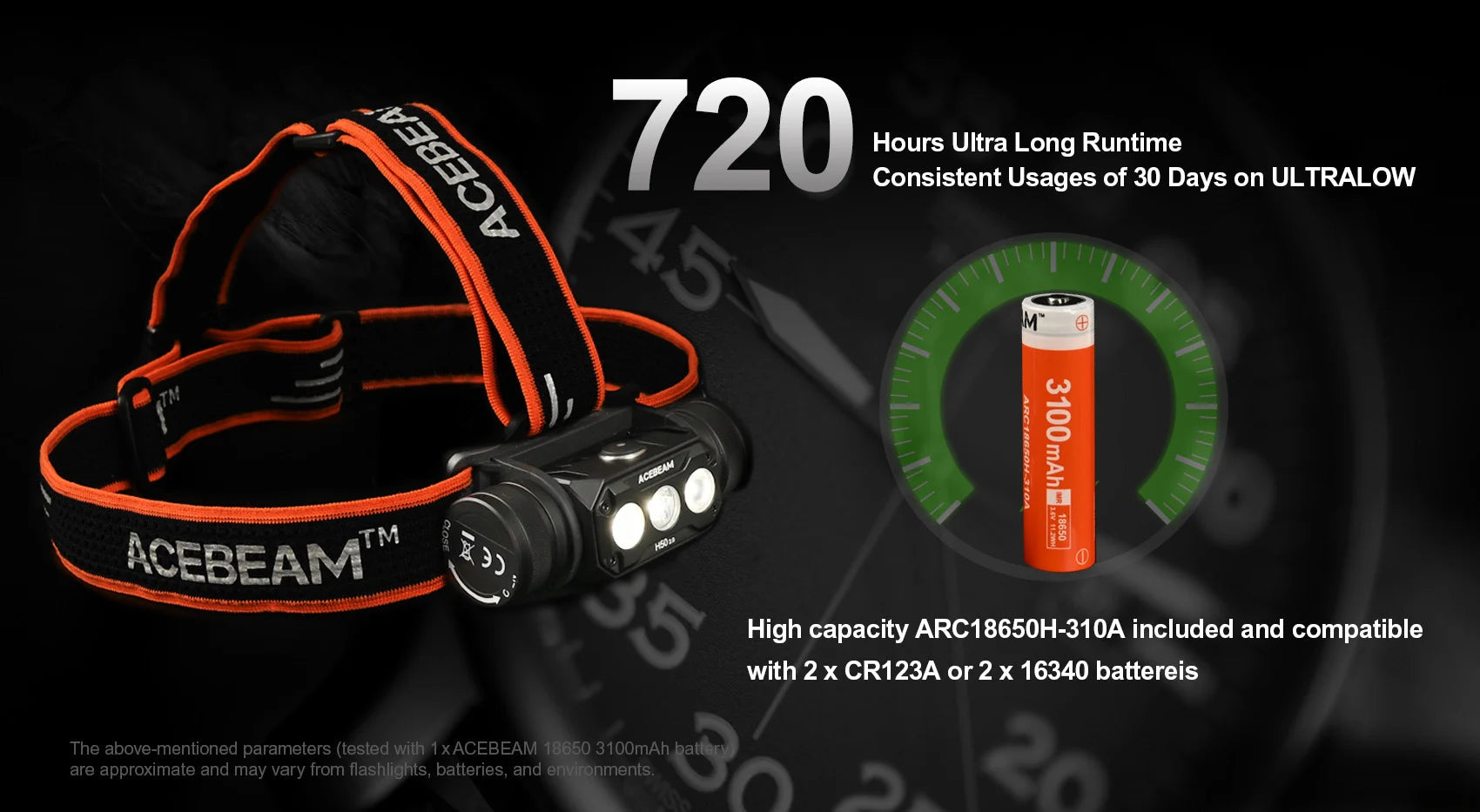 Acebeam H50 v2 Hight performance Headlamp